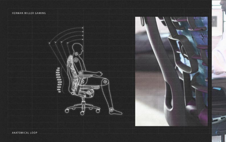 Mekaaninen kaavio henkilöstä, joka istuu Herman Miller Embody -pelituolilla, sekä lähikuva Cyan- ja mustan Embody-pelituolin selkänojasta